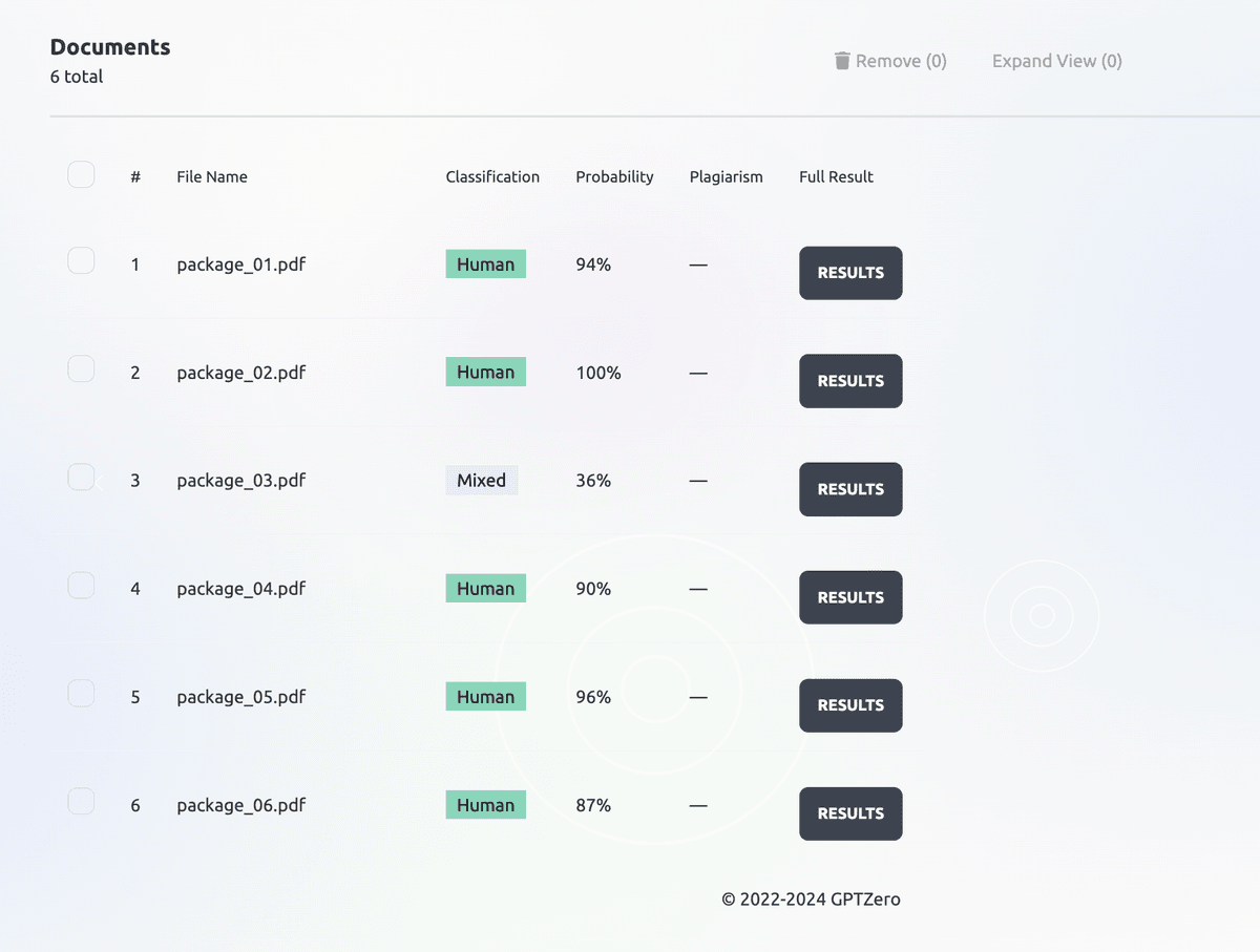 GPTZero Dashboard