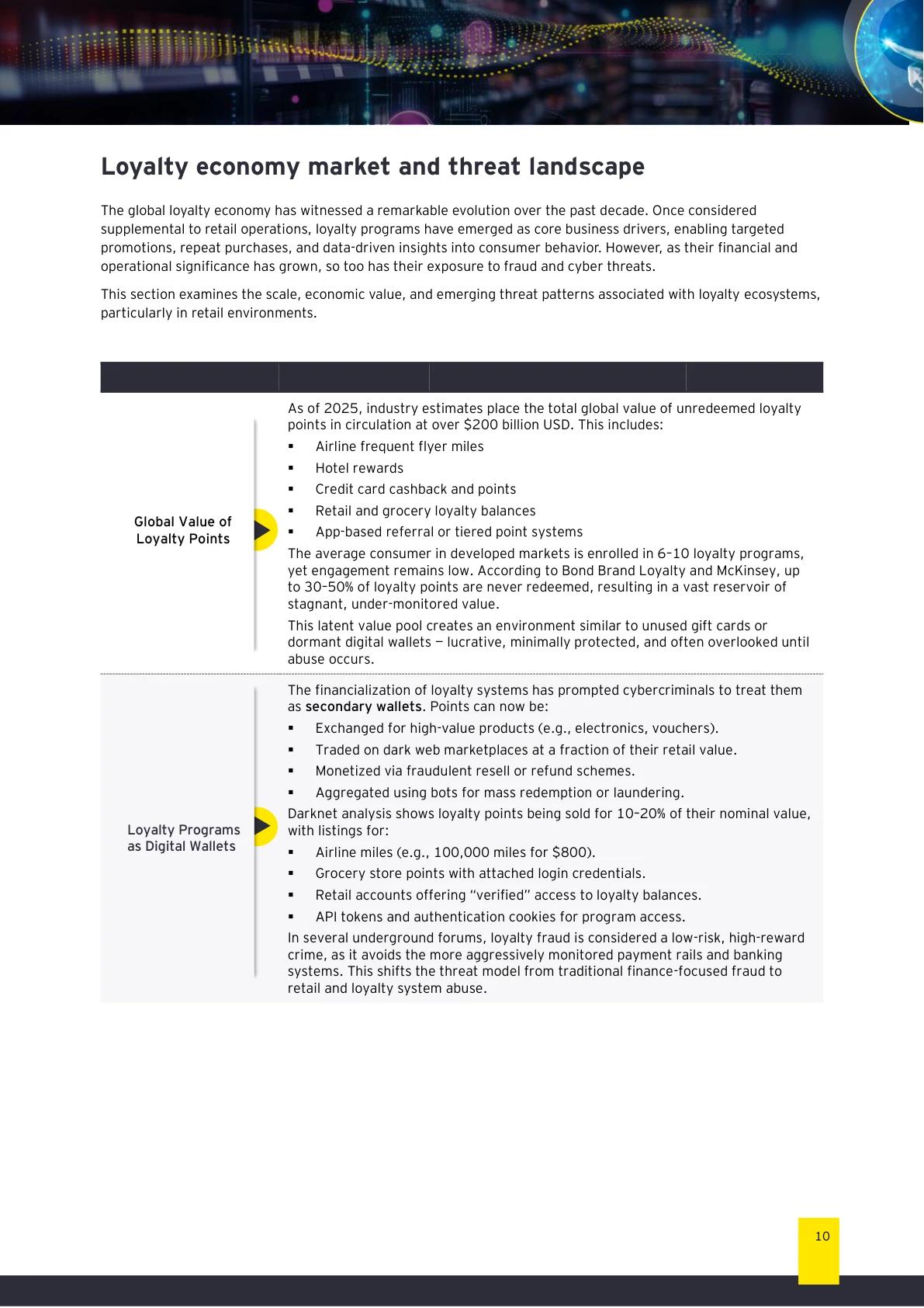 PDF page 10