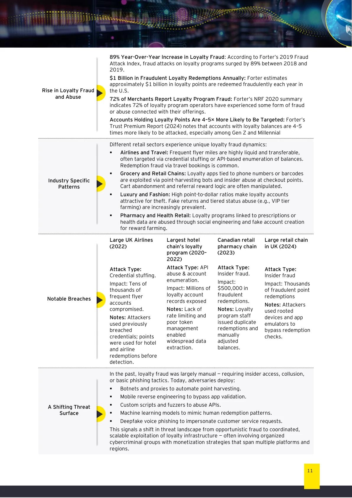 PDF page 11