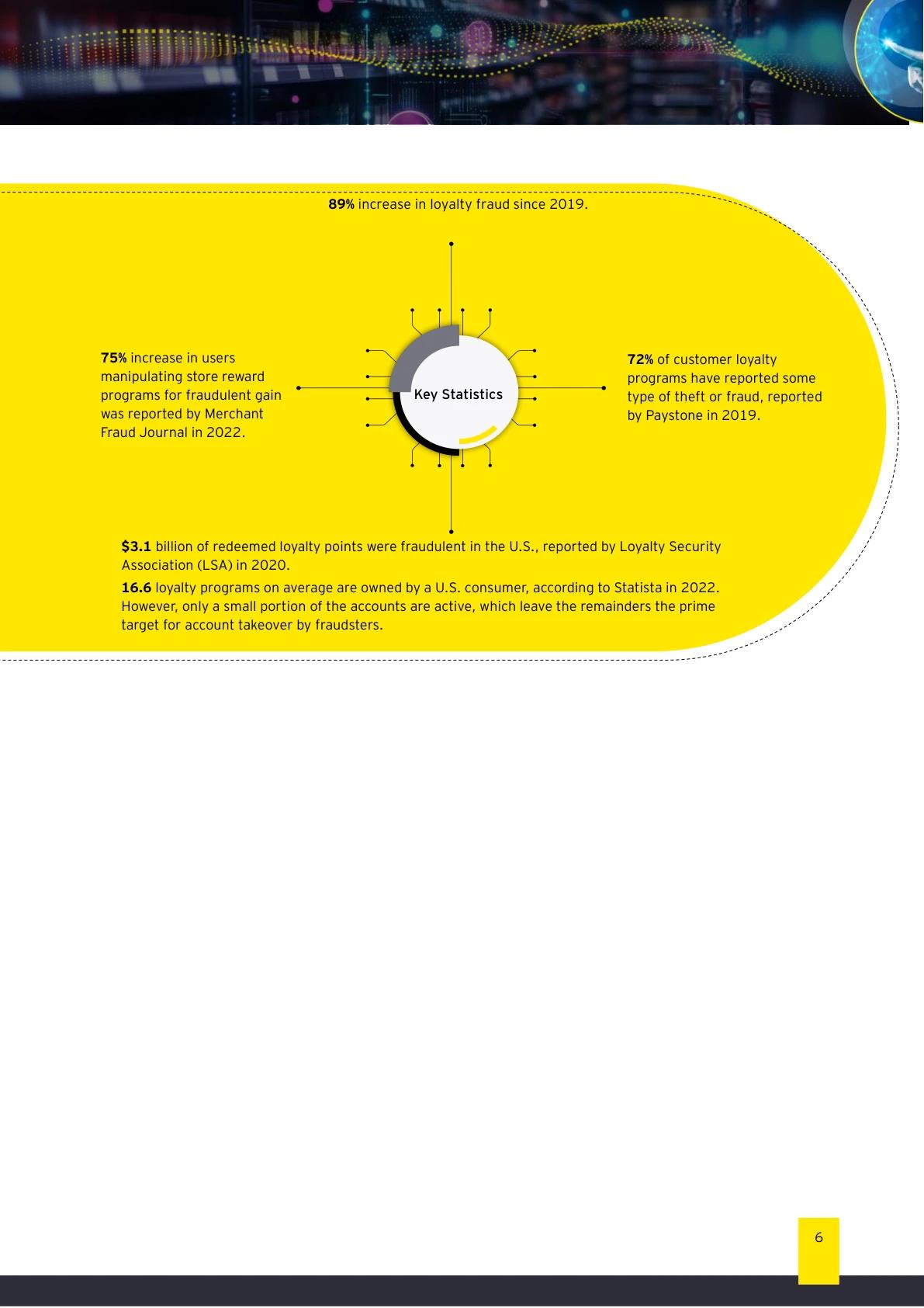 PDF page 6