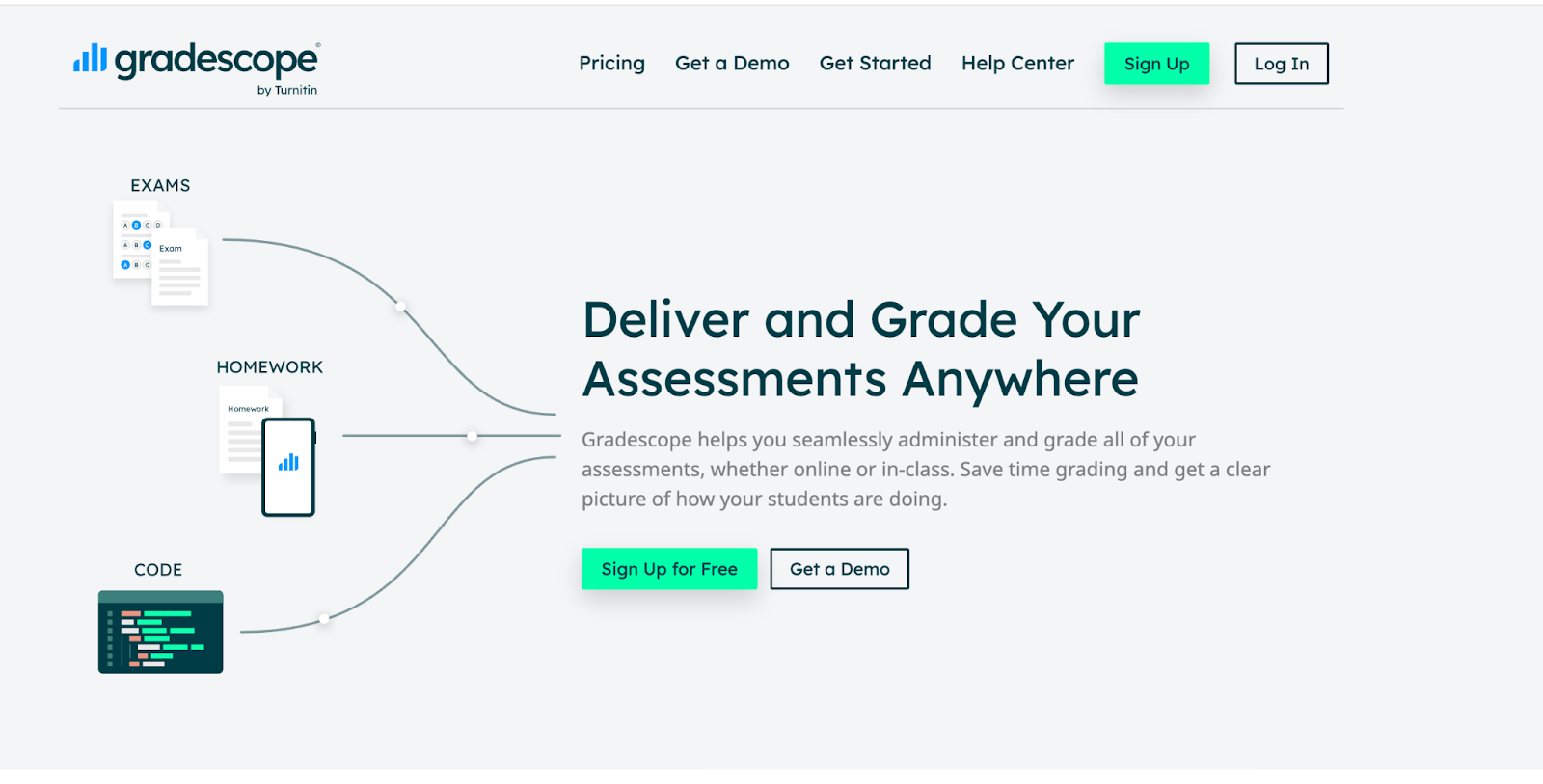 How to Use AI Graders: A Teacher’s Guide