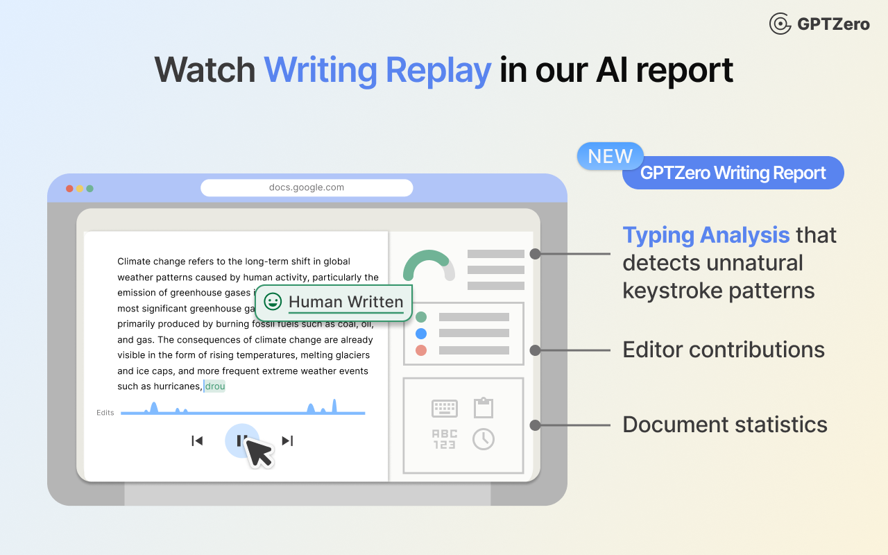 Writing replay report by GPTZero
