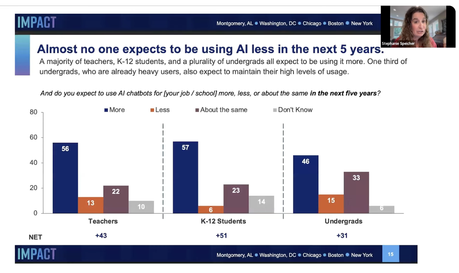 Best AI Detectors for Teachers: How to Choose the Right Tool for Your Classroom